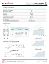 CWA24125P Datasheet Pagina 2