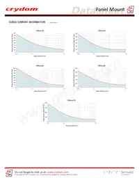 CWA24125P Datasheet Page 4