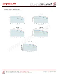 CWA24125P Datasheet Pagina 5