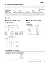 D8M-D82 Datasheet Pagina 3