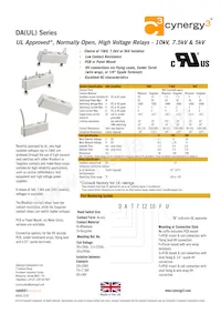 DAT72475SU Datasheet Copertura