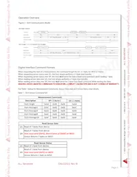 DLH-L30G-E1BD-C-NAV8 Datasheet Page 5