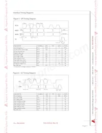 DLH-L30G-E1BD-C-NAV8 Datasheet Page 9