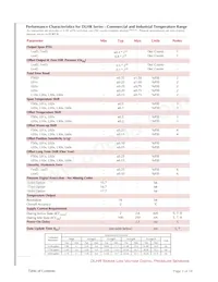 DLHR-F50G-E1BD-C-NAV8 Datasheet Pagina 3