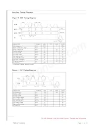 DLHR-F50G-E1BD-C-NAV8 Datasheet Page 11