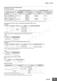 G2R-2-SNI AC240(S) Datasheet Page 2