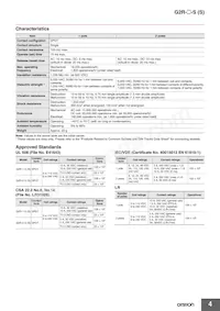 G2R-2-SNI AC240(S) Datasheet Pagina 4