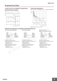 G3J-T217BL-C DC12-24 Datenblatt Seite 5