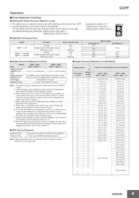 G3PF-535B-STB DC24 Datasheet Pagina 4