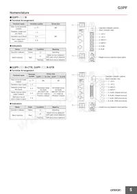 G3PF-535B-STB DC24數據表 頁面 5