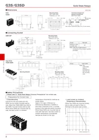 G3SD-Z01P-US DC5數據表 頁面 2