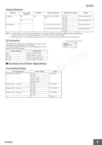G3TA-OD201S DC24 Datasheet Page 2