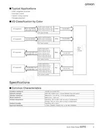 G3TC-ODC24A DC24 Datasheet Page 2