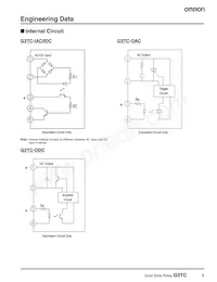 G3TC-ODC24A DC24數據表 頁面 6