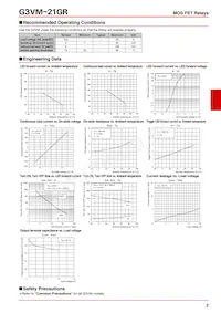 G3VM-21GR Datasheet Page 2