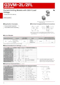 G3VM-2L Datasheet Copertura