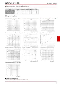 G3VM-41LR6(TR10) Datasheet Pagina 2