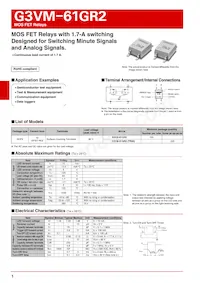 G3VM-61GR2 Datasheet Cover