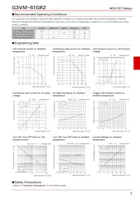 G3VM-61GR2 Datasheet Page 2