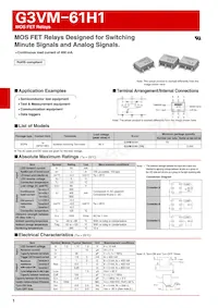 G3VM-61H1 Datasheet Copertura