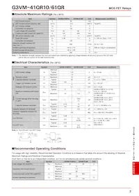 G3VM-61QR(TR05) Datasheet Pagina 2