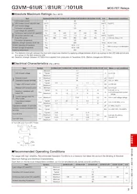 G3VM-81UR1(TR05) Datasheet Pagina 2