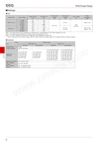 G5Q-14 DC22 Datasheet Page 2
