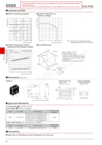 G5SB-14-CB DC12 Datasheet Page 2