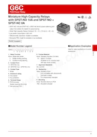 G6C-2117C-US-DC12 Datasheet Copertura