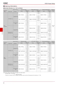 G6C-2117C-US-DC12 Datasheet Page 2