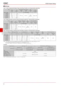 G6C-2117C-US-DC12 Datasheet Pagina 4