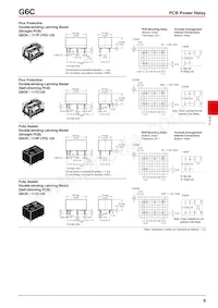 G6C-2117C-US-DC12 Datasheet Pagina 9