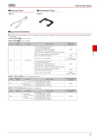 G6C-2117C-US-DC12數據表 頁面 11