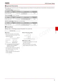 G6D-1A-ASI-AP DC5 Datasheet Page 3