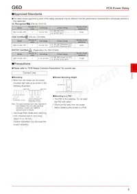 G6D-1A-ASI-AP DC5 Datenblatt Seite 3