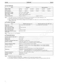 G6DS-1A-H DC24 Datasheet Pagina 2