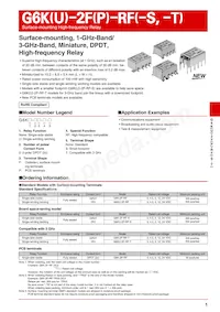 G6K-2F-RF-S DC6 Datasheet Copertura