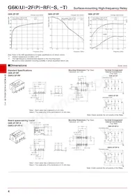 G6K-2F-RF-S DC6 Datasheet Pagina 4