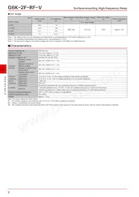 G6K-2F-RF-V DC12 Datasheet Pagina 2