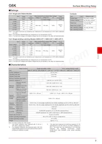 G6K-2G-Y-TR DC9 Datasheet Pagina 3