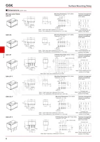 G6K-2G-Y-TR DC9 Datasheet Page 6