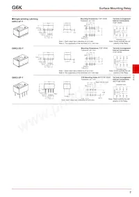 G6K-2G-Y-TR DC9 Datasheet Pagina 7