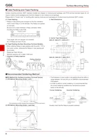 G6K-2G-Y-TR DC9 Datasheet Pagina 8