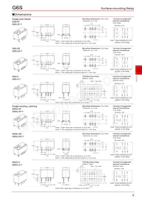 G6S-2G-10-TRDC24 Datasheet Page 5