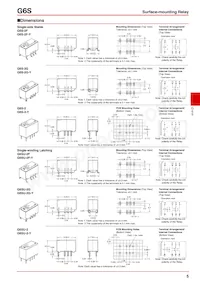 G6S-2G-10-TRDC24 Datasheet Pagina 5