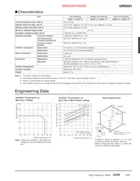 G6WU-1P DC9 Datasheet Pagina 3