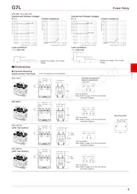 G7L-2A-TUB-80-CB AC24 Datasheet Page 5