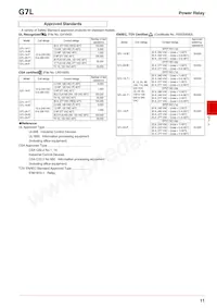 G7L-2A-TUB-80-CB AC24 Datasheet Pagina 11