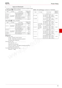 G7L-2A-TUB-80-CB AC24數據表 頁面 11