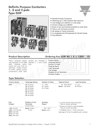 GDP403S120V Datenblatt Cover